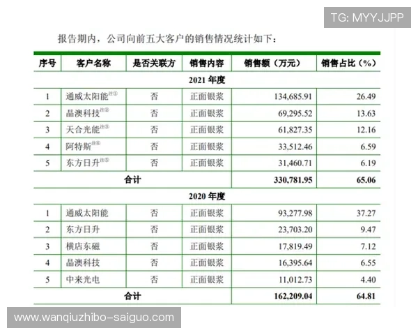 波胆3比3赔率多少防骗避坑极速提现攻略